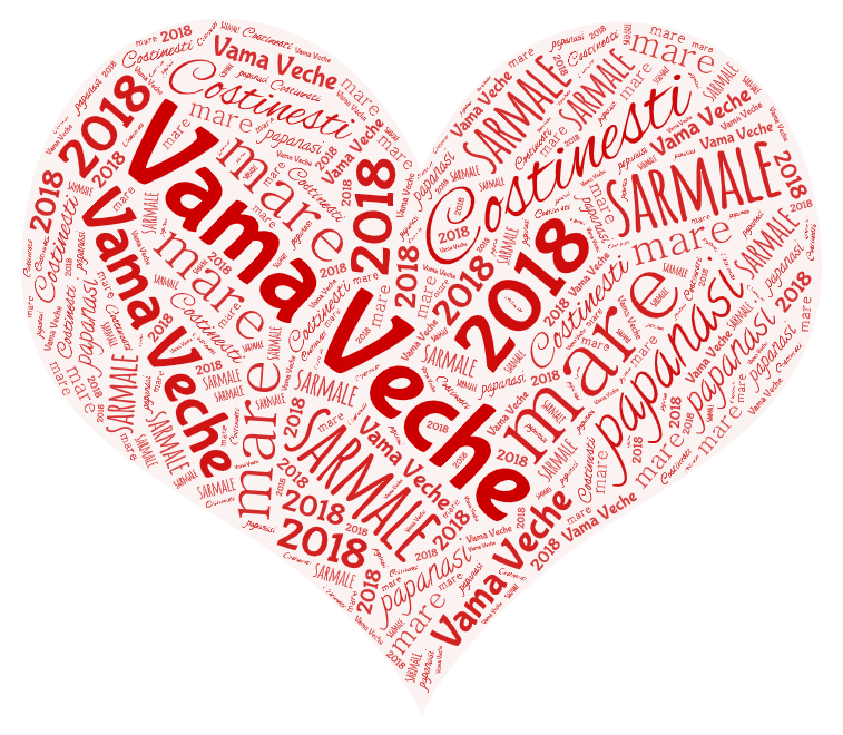 Word Art - Image 6