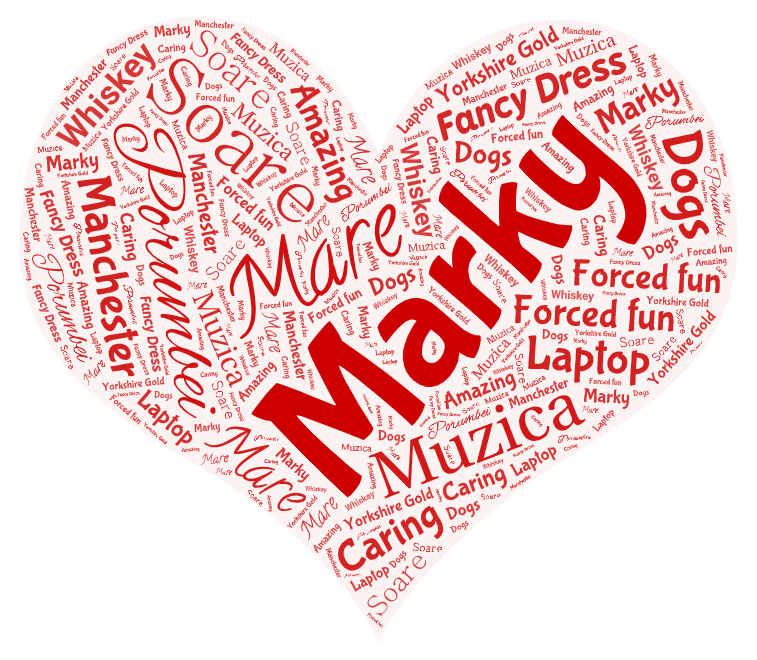 Word Art - Image 2